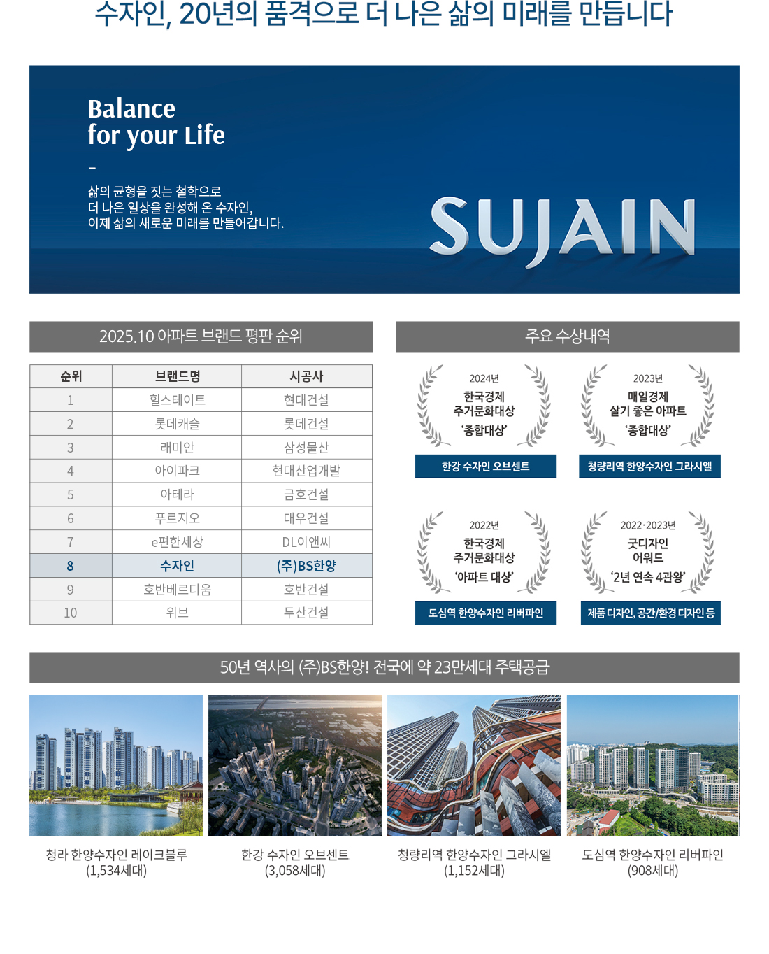 회사 전경 이미지