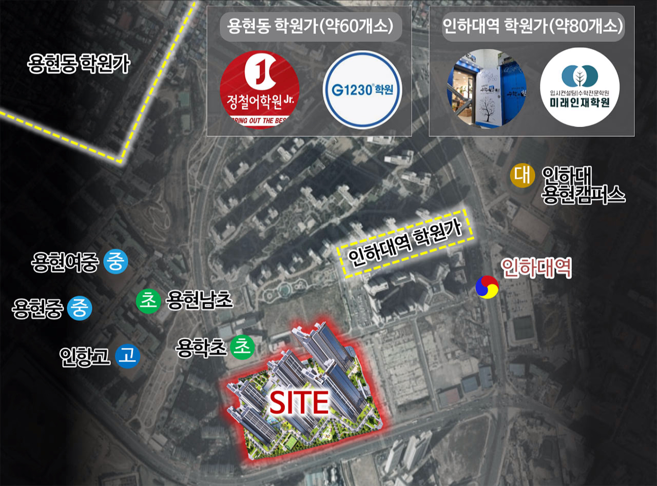 분양정보시세 한양수자인